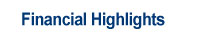 Financial Highlights