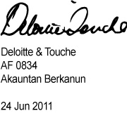 Deloitte & Touche